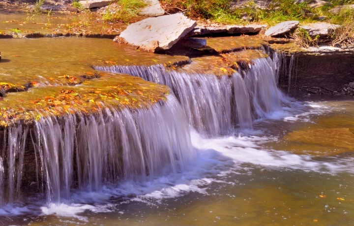 Famous Kansas Falls