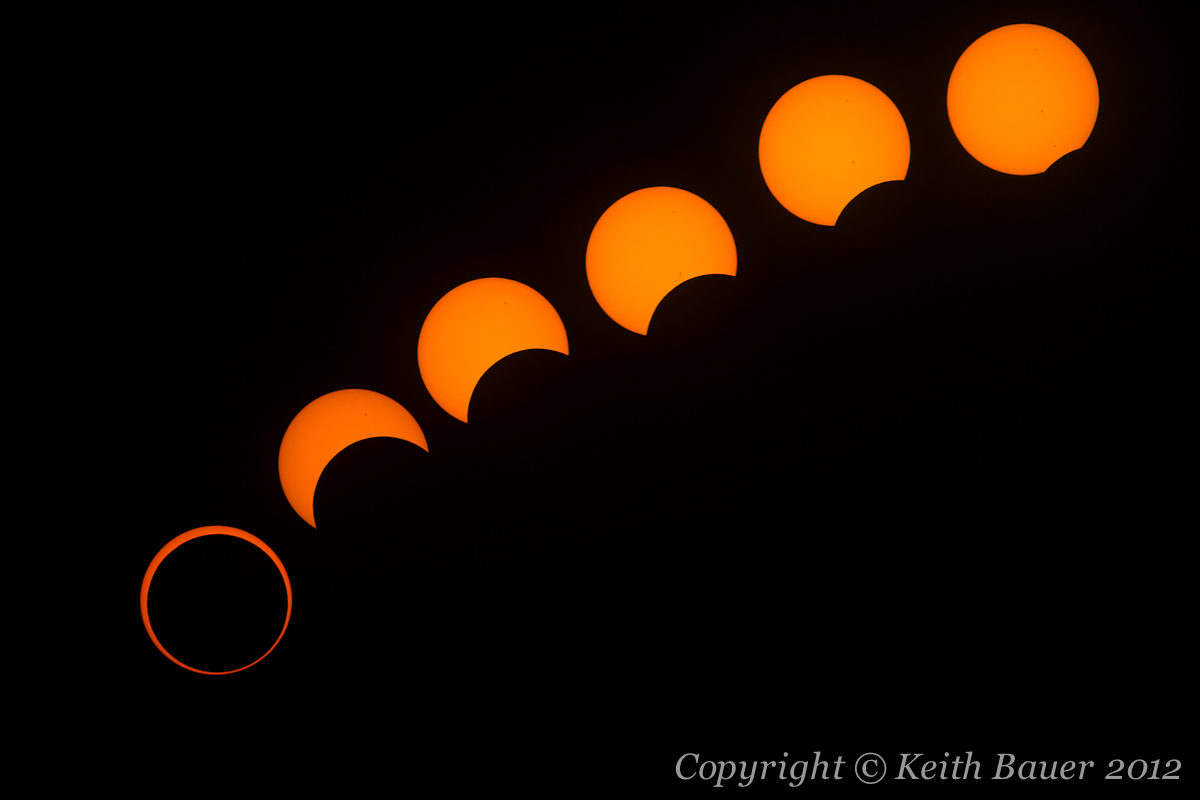 Annular Eclipse