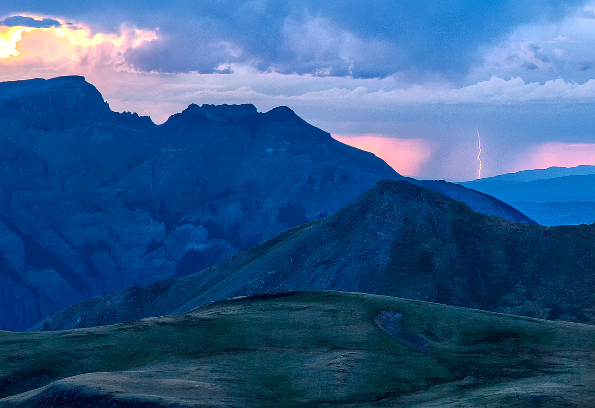 Above Animus Forks