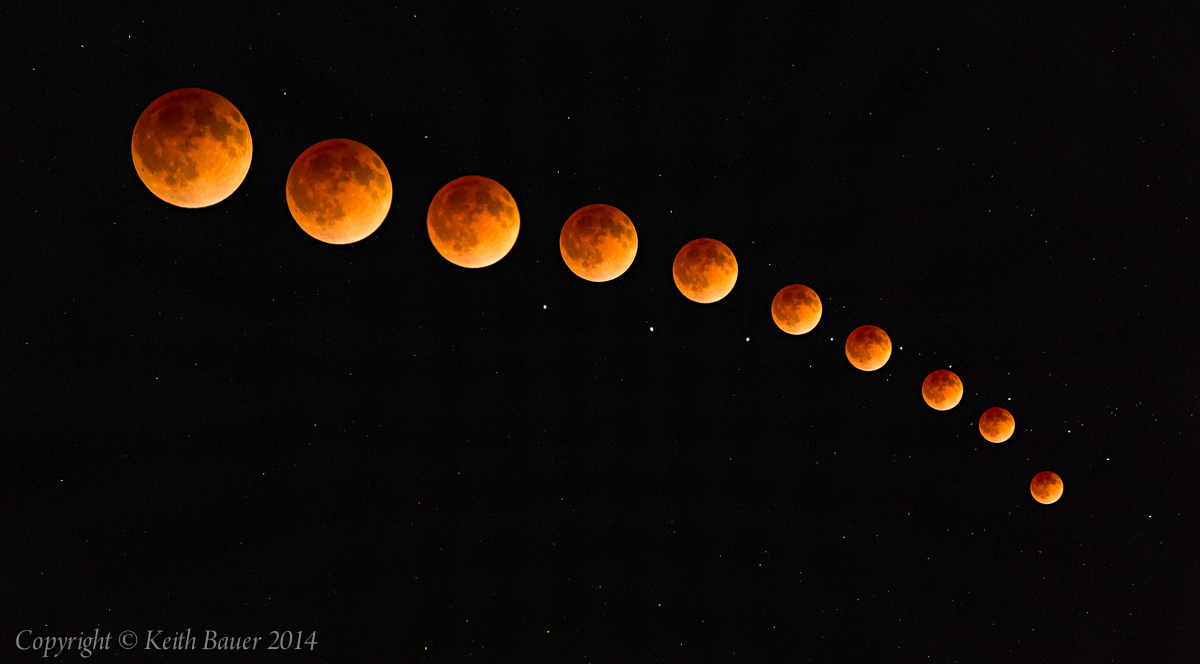 Lunar Eclipse
